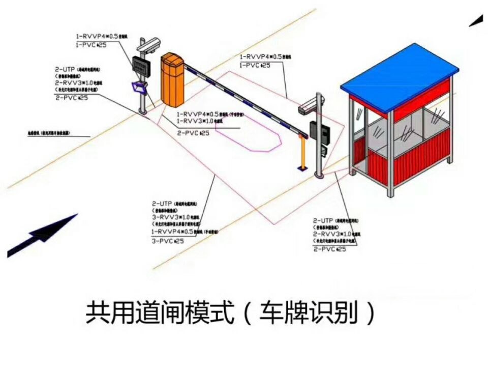 盘锦大洼区单通道车牌识别系统施工